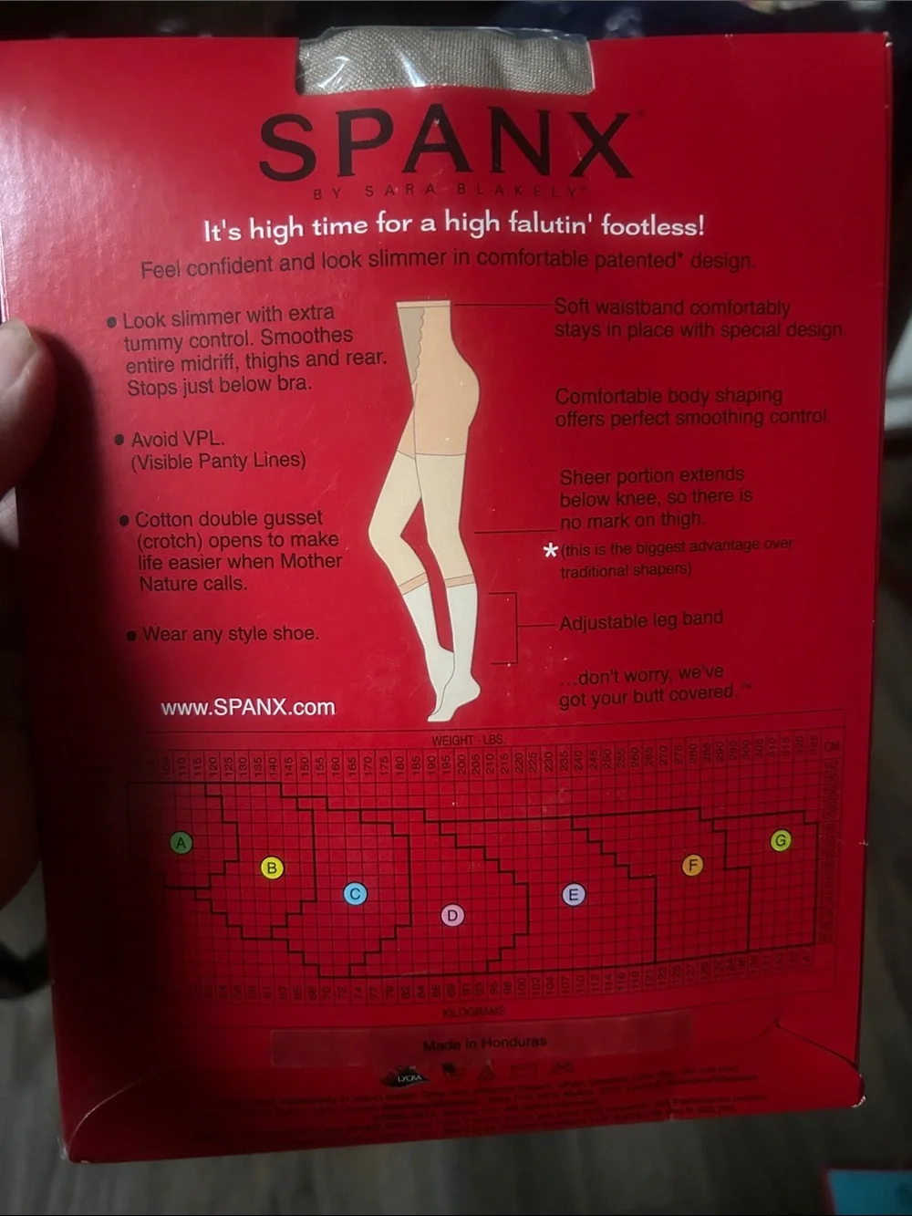 SPANX High-Halutin' Footless hude Shapewear size D NIB